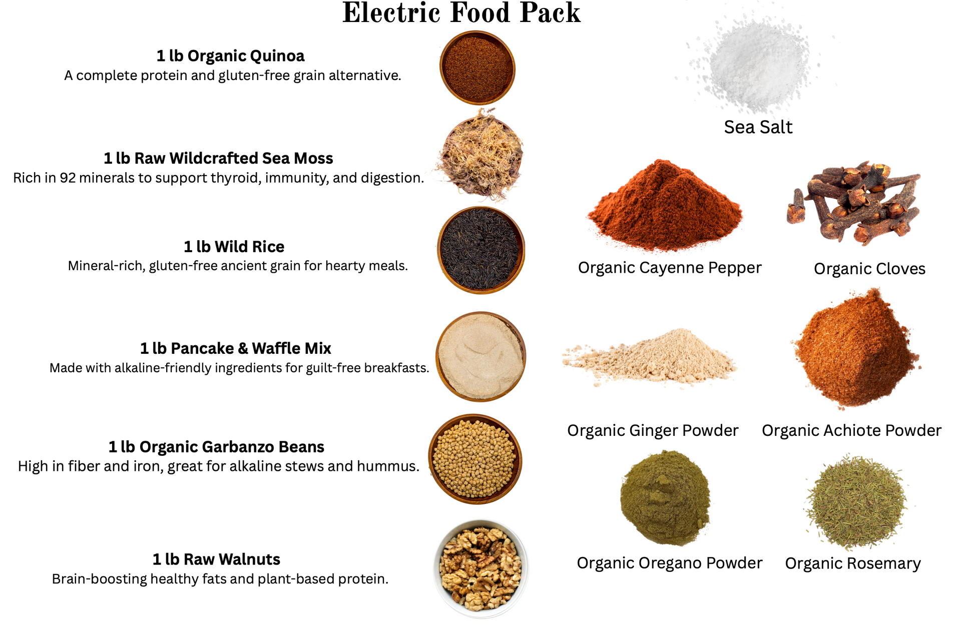 Electric Food Pack